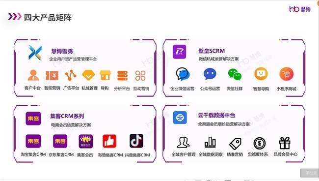 強(qiáng)強(qiáng)聯(lián)合啟新篇 三株集團(tuán)與慧博科技攜手啟動(dòng)會(huì)員數(shù)字化運(yùn)營項(xiàng)目，共拓?cái)?shù)字技術(shù)服務(wù)新境界
